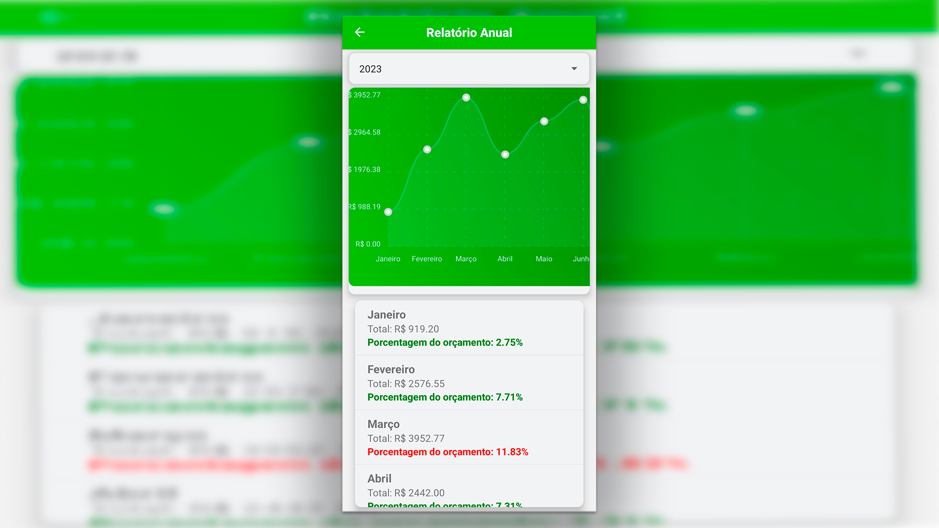 Preview do aplicativo de finanças